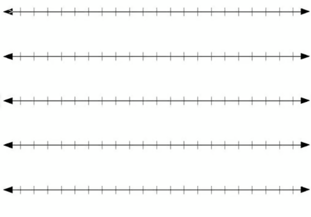 11.Draw number patterns using number line - Prof Ved