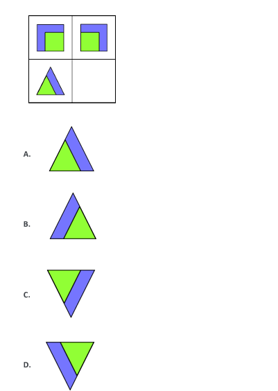 10.Explain figure classification and analogies - Prof Ved