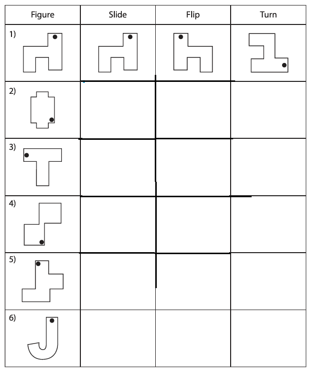 14. Flip, Slide and Turn - Prof Ved